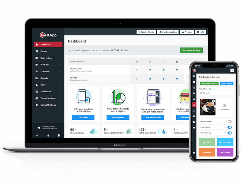 Online Ordering For Restaurants Online Food Ordering System Restapp